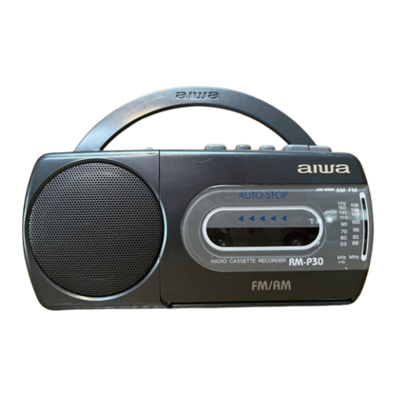 Aiwa RM-P30 Service Manual