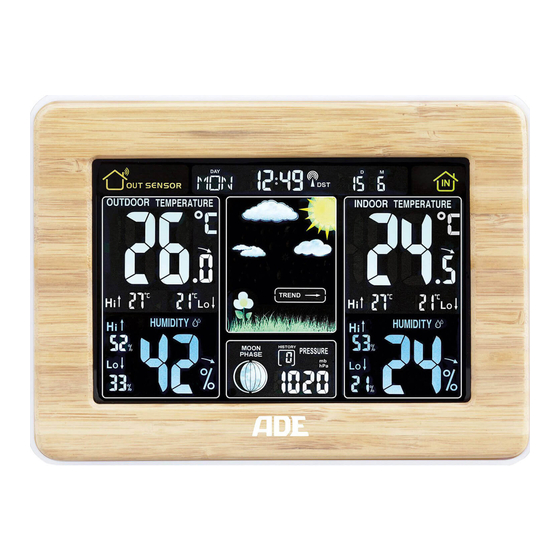 ADE WS 1703 Operating Instructions Manual