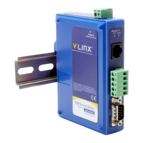 Advantech BB-VESR901 Quick Start Manual