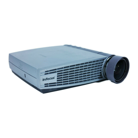 InFocus LP130 Software Installation