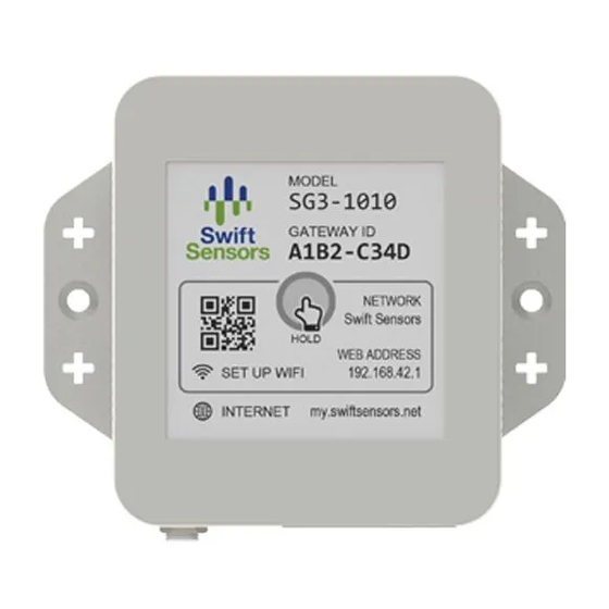 SWIFTSENSORS SG3-1010 QUICK START MANUAL Pdf Download | ManualsLib