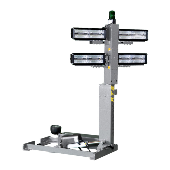 Command Light SL422A Manual