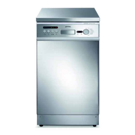 SMEG GW2045 OPERATING INSTRUCTIONS MANUAL Pdf Download ManualsLib