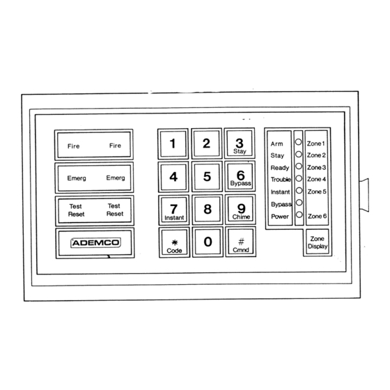 ADEMCO 4150 User Manual