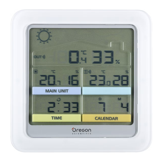 Oregon Scientific Clima Control RMR500 User Manual