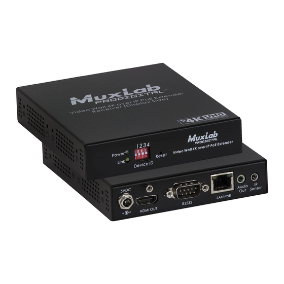 MuxLab 500759 Quick Installation Manual