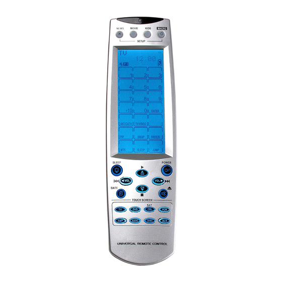 Sunwave Tech. SRC-3810 Remote Control Manuals