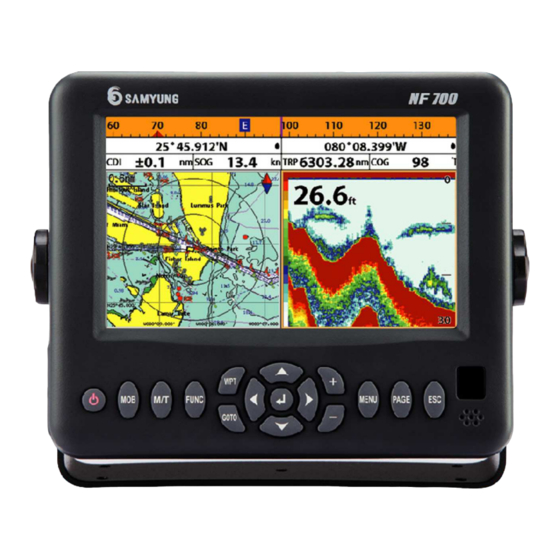 Samyung ENC N700 Manuals