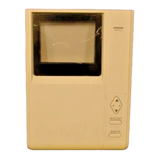 Aiphone MYH-CU Installation & Operation Manual