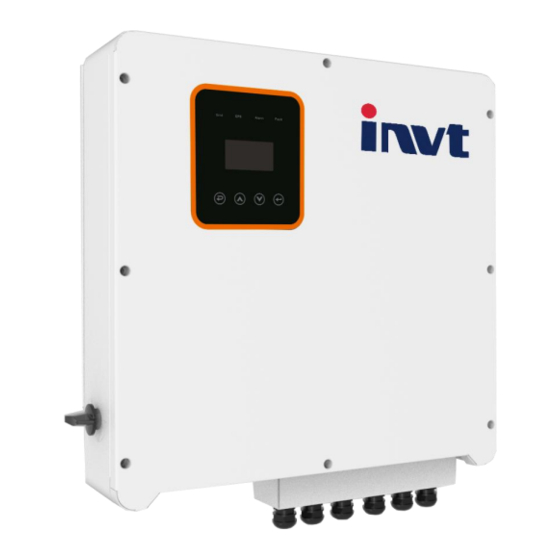 INVT BD-RH1 Series User Manual