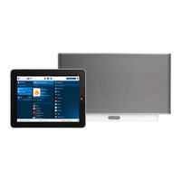 SONOS Controller for iPad User Manual