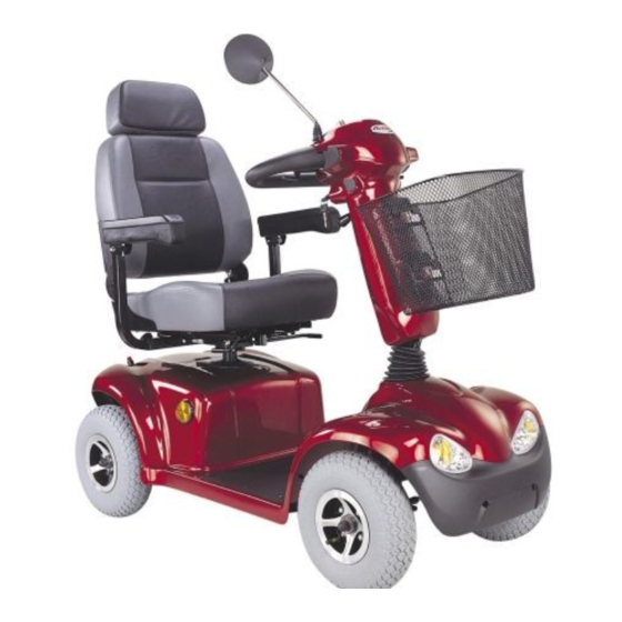 C.T.M. HS588 5 SERIES INSTRUCTION BOOKLET Pdf Download ManualsLib