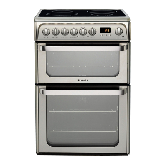 hotpoint gw74