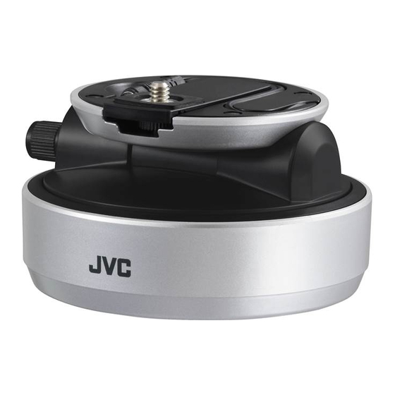 JVC CU-PC1 SU Instructions Manual
