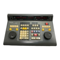 Panasonic AG-A850P Operating Instructions Manual