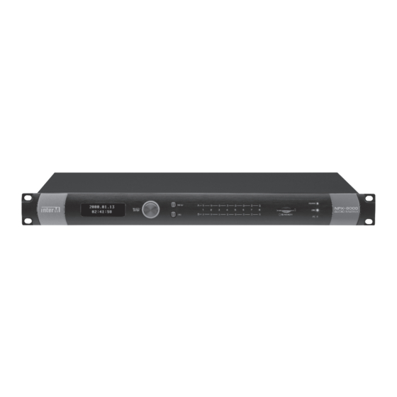 Inter-m NPX-8000 Operation Manual