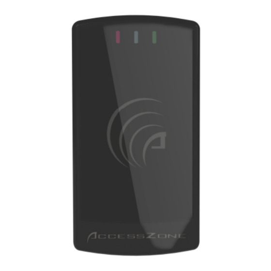 AccessZone GC430 Quick User Manual
