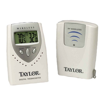 https://static-data2.manualslib.com/product-images/970/769355/taylor-1431-thermometer.jpg