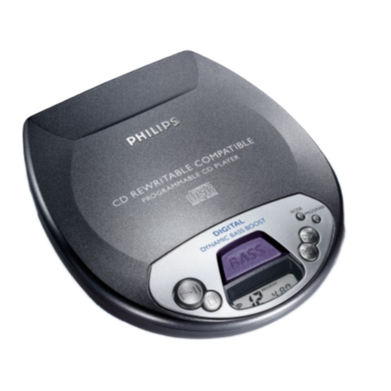 Philips AX1101 Specifications