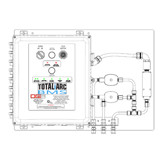 OGI TotalArc BMS 460346 SOLAR POWER Panel Manuals
