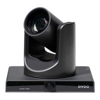 DVDO DVDO-C3-1 User Manual