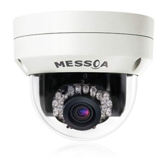 Messoa NDR891PRO User Manual
