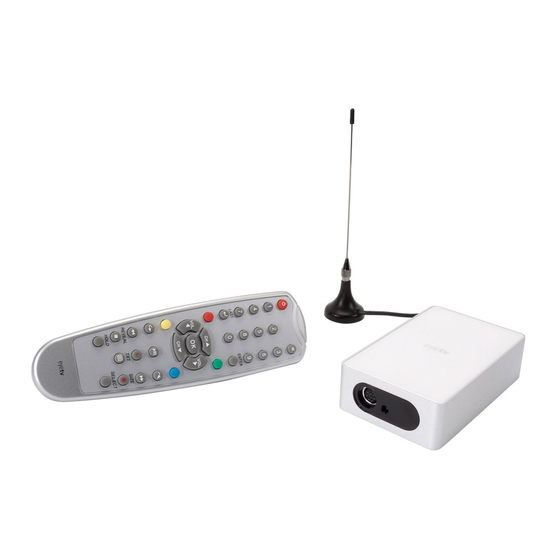 Elgato EyeTV 250 Quick Start Manual