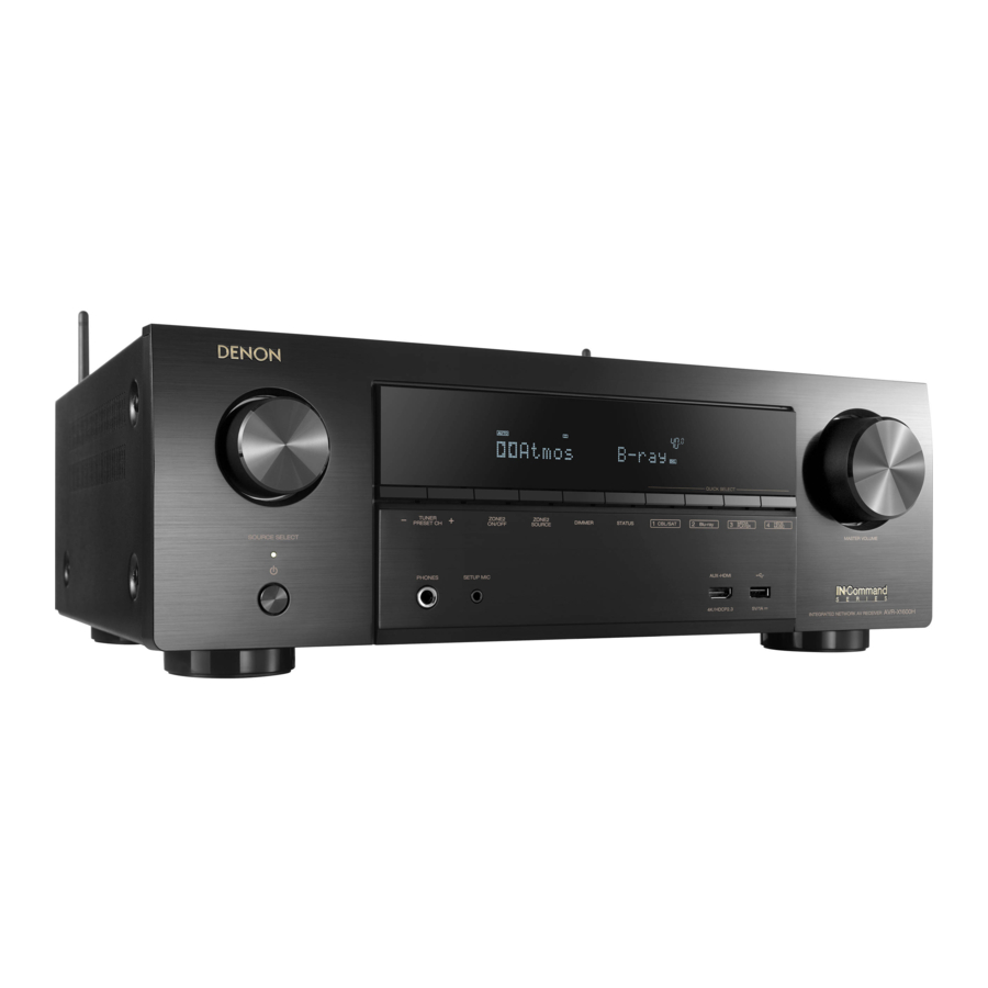 Denon AVR-X1600H Quick Start Manual