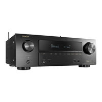 Denon AVR-X1600H Owner's Manual