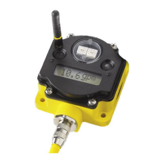 Banner DX80 Installation & Operation Manual