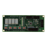 NXP Semiconductors UM11712 User Manual