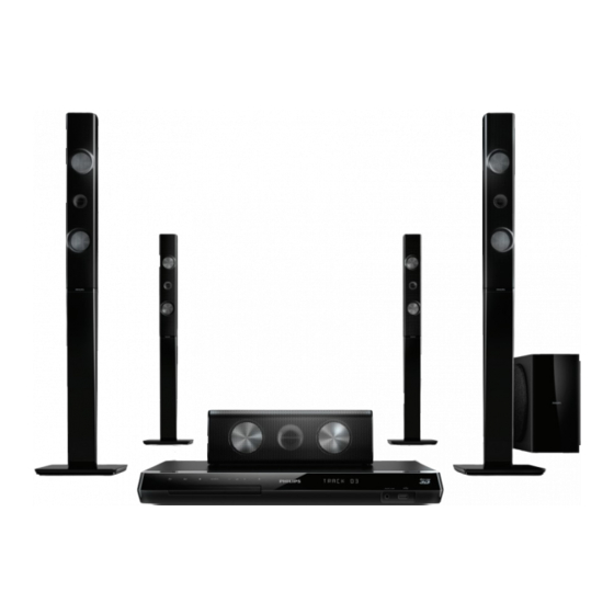 Philips HTB7590KD/51 Manuals