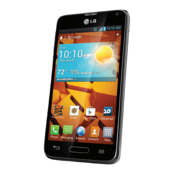 LG optimus F3 Get Started