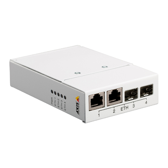 Axis T86 Series Installation Manual