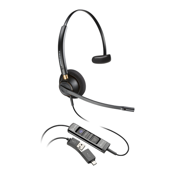 User Manuals: Poly EncorePro 500 USB Series Center