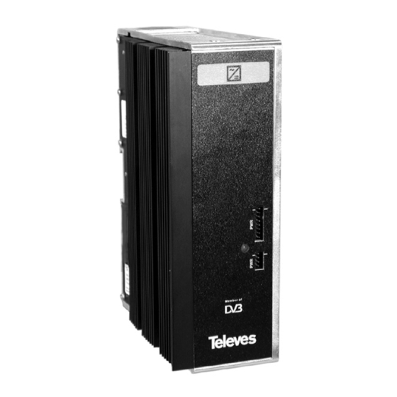 Televes 502905 Manual