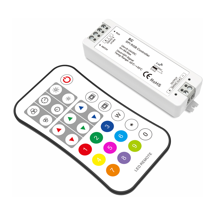 SKYDANCE SC + R9 - RF 2.4G RGB/RGBW LED SPI Controller Set Manual