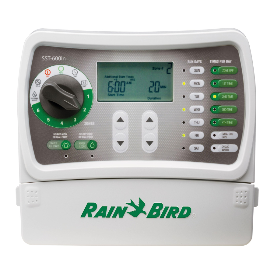Rain Bird SST900IN, CPRSDBEX Manual