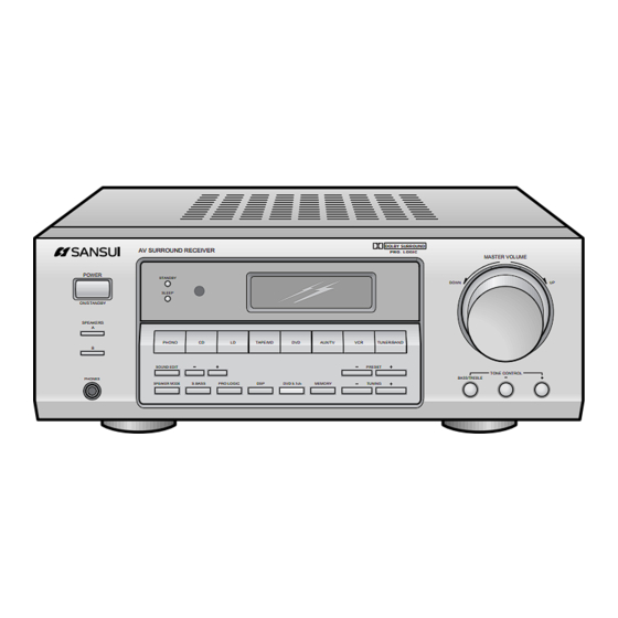 Sansui RZ-3700AV Service Manual