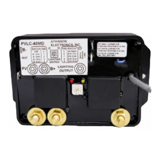 Atkinson Electronics PVLC-40MD Quick Start Manual