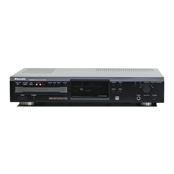 Philips CDR-600 Getting Started