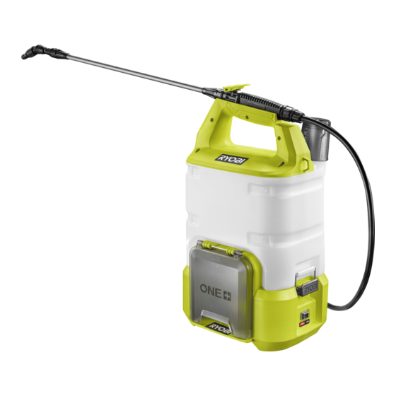 Ryobi R18SPR130 Manual