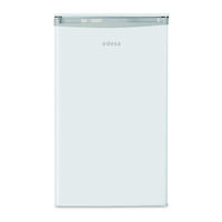 edesa zen-f801 Instruction Manual