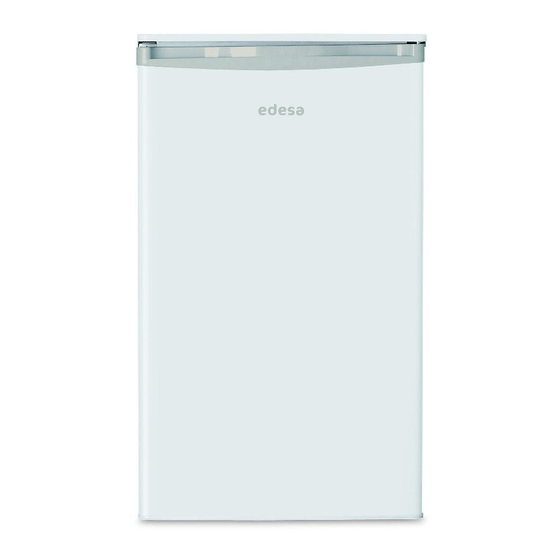 Edesa zen-f801 Instruction Manual