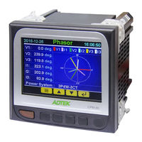 ADTEK CPM-80 Series Operation Manual