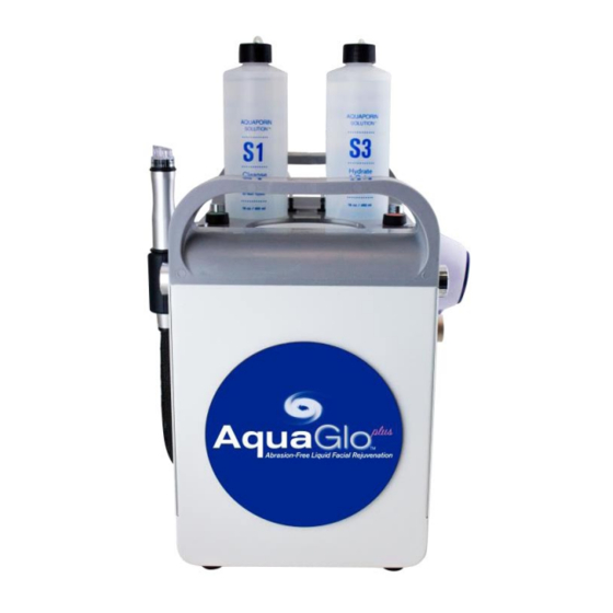 Wellness AquaGlo Plus N1581 Owner's Manual