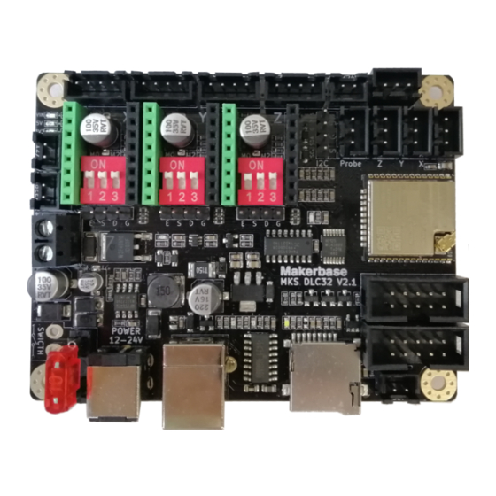 MKS DLC32 User Manual