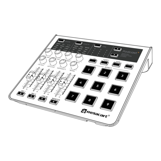 RELACART Podcast+ Production Mixer Manuals