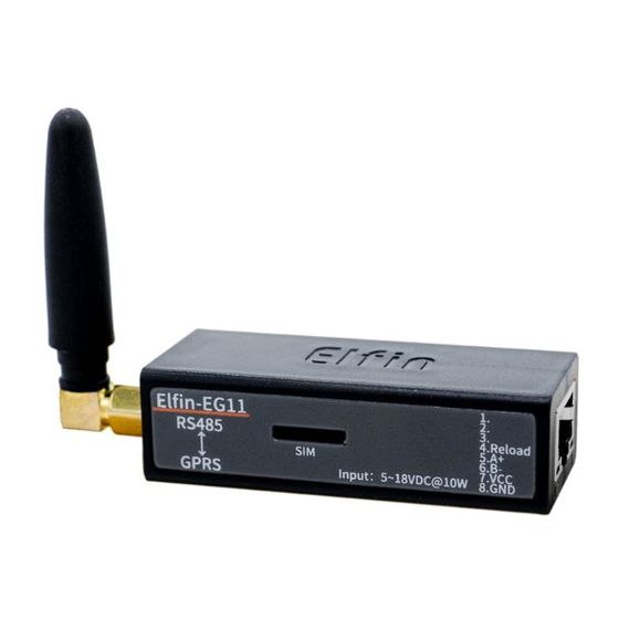 HF Elfin-EG1 Series User Manual