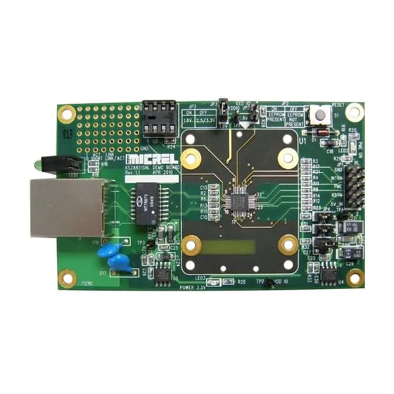 Micrel KSZ8851SNL User Manual